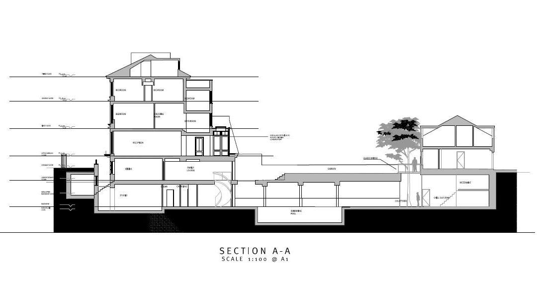 5 & 7 Tregunter Road